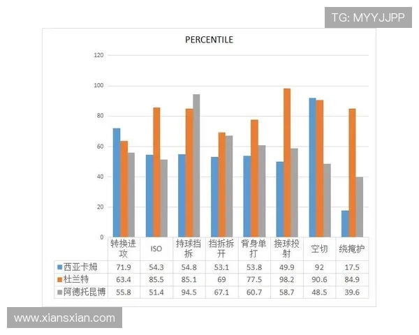 EDG在CSGO比赛中的进攻策略分析与得失总结 EDG在CSGO比赛中的进攻策略分析与得失总结
