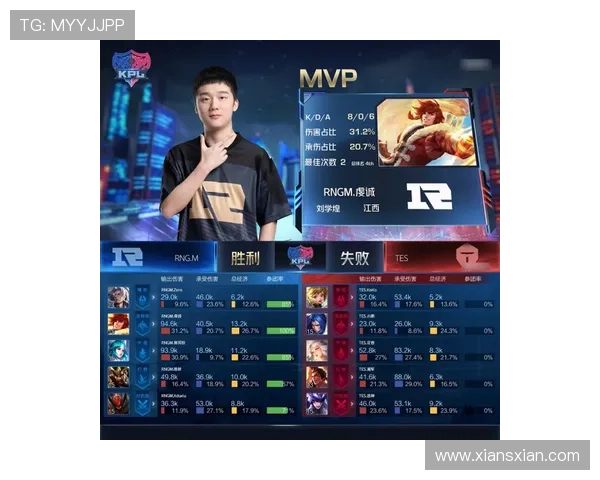 TES战术解析:深入探讨王者荣耀中的盯防体系与团队协作策略 TES战术解析:深入探讨王者荣耀中的盯防体系与团队协作策略