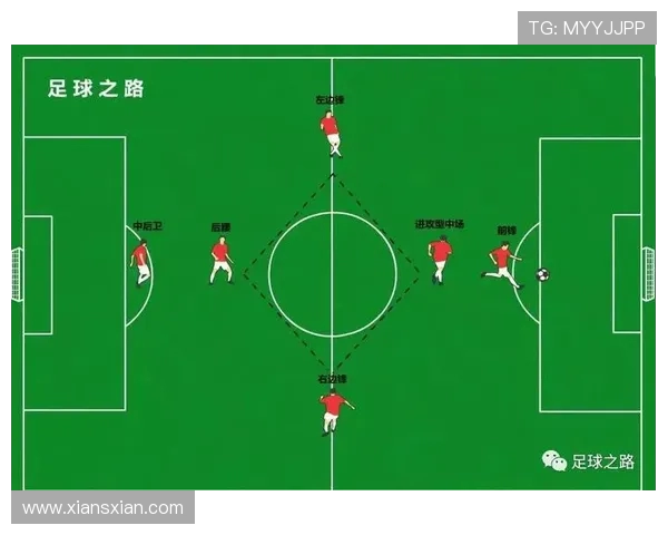 南京足球队进攻战术解析:从战术布局到球员配合的全面剖析 南京足球队进攻战术解析:从战术布局到球员配合的全面剖析