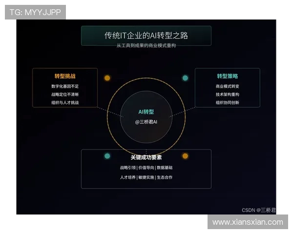 广州羽毛球队转型之路:从传统强队到现代竞技新模式的深度解析 广州羽毛球队转型之路:从传统强队到现代竞技新模式的深度解析