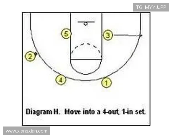 广州足球队快攻战术解析：如何在瞬息万变的比赛中掌控节奏与机会