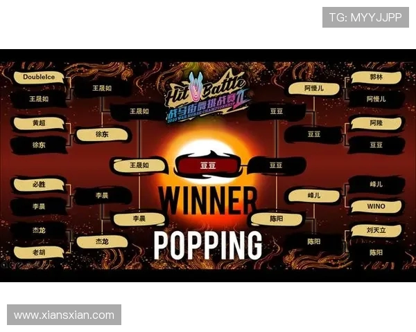 成都街舞队与西安街舞队耐力对决赛后深度分析与反思