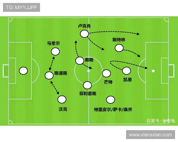 深圳足球队整体压制战术解析与实战应用探讨 深圳足球队整体压制战术解析与实战应用探讨