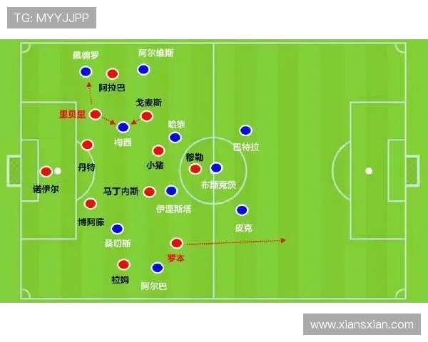 西安篮球队在杯赛中的节奏表现分析与战术探讨 西安篮球队在杯赛中的节奏表现分析与战术探讨