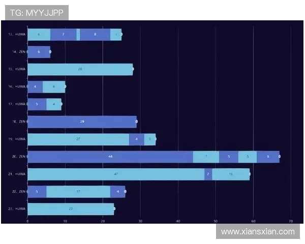 辽宁与新疆半决赛对决分析及双方战术策略探讨
