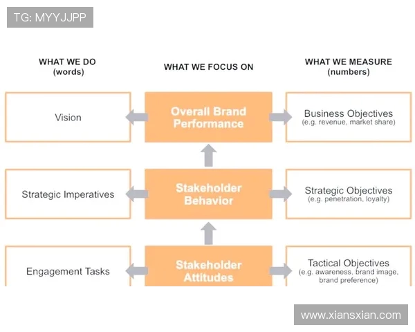 深入分析BLG战队的运营策略与战术布局解析