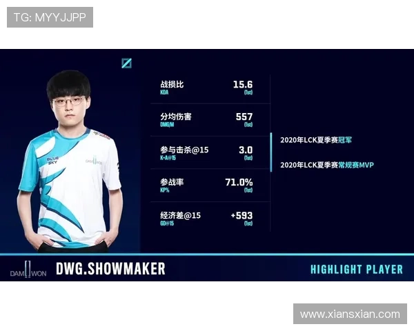 英雄联盟最新状态排行榜揭晓TES战队荣登第五名引发热议 英雄联盟最新状态排行榜揭晓TES战队荣登第五名引发热议