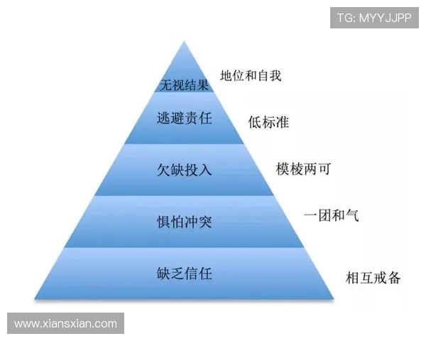 RNG在青年赛中的个人能力展现与团队协作的深度分析 RNG在青年赛中的个人能力展现与团队协作的深度分析